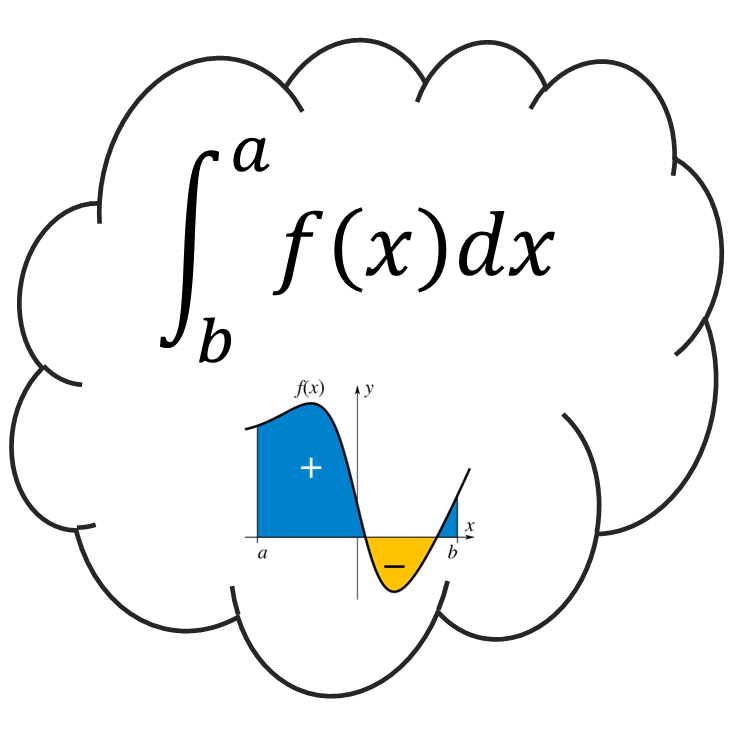 Integral Calculator